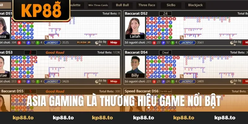 Asia gaming là thương hiệu game nổi bật