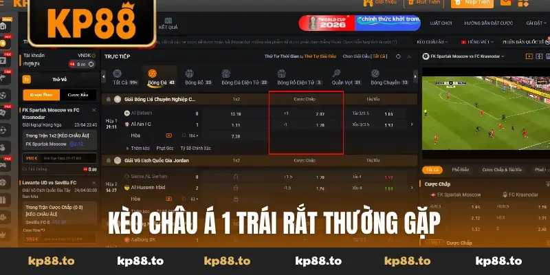 Kèo châu Á 1 trái rắt thường gặp