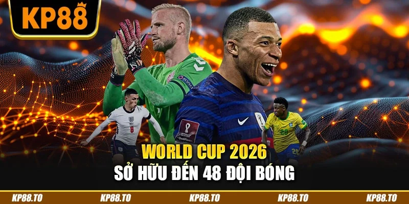 World Cup 2026 sở hữu đến 48 đội bóng